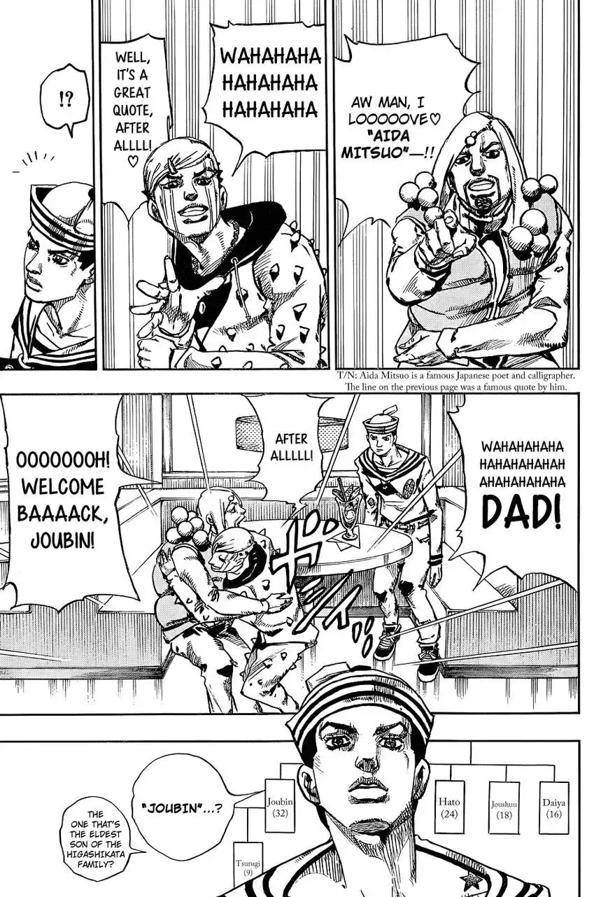 Jojos Bizarre Adventure Part 8 Jojolion Chapter 33 38